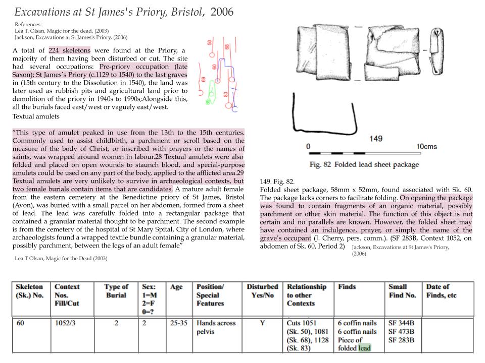 object bibliography cintia irimie
