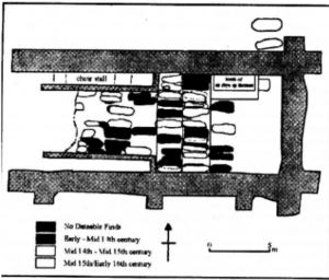 Critically evaluating the role of memory and forgetting within the funerary rites of two differing cultures across the medieval period. screenshot 2026 02 01 081748