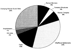 Critically evaluating the role of memory and forgetting within the funerary rites of two differing cultures across the medieval period. Screenshot 2026 02 01 082200 300x204
